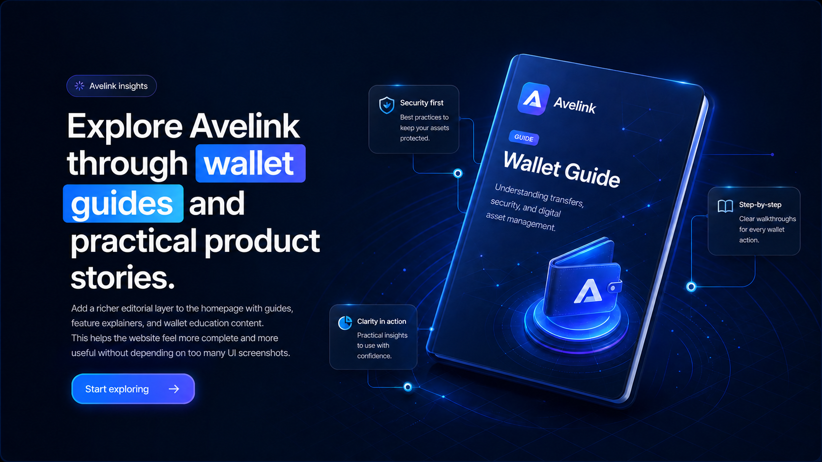 Avelink wallet guide and product stories module