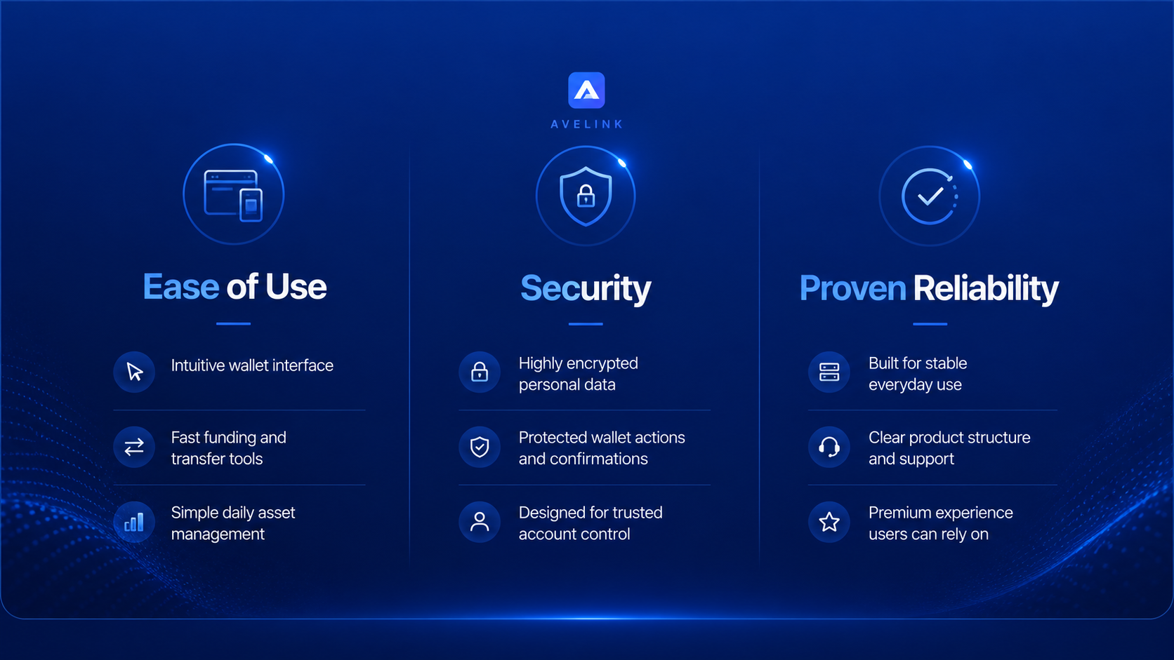 Avelink wallet values: ease of use, security, and proven reliability