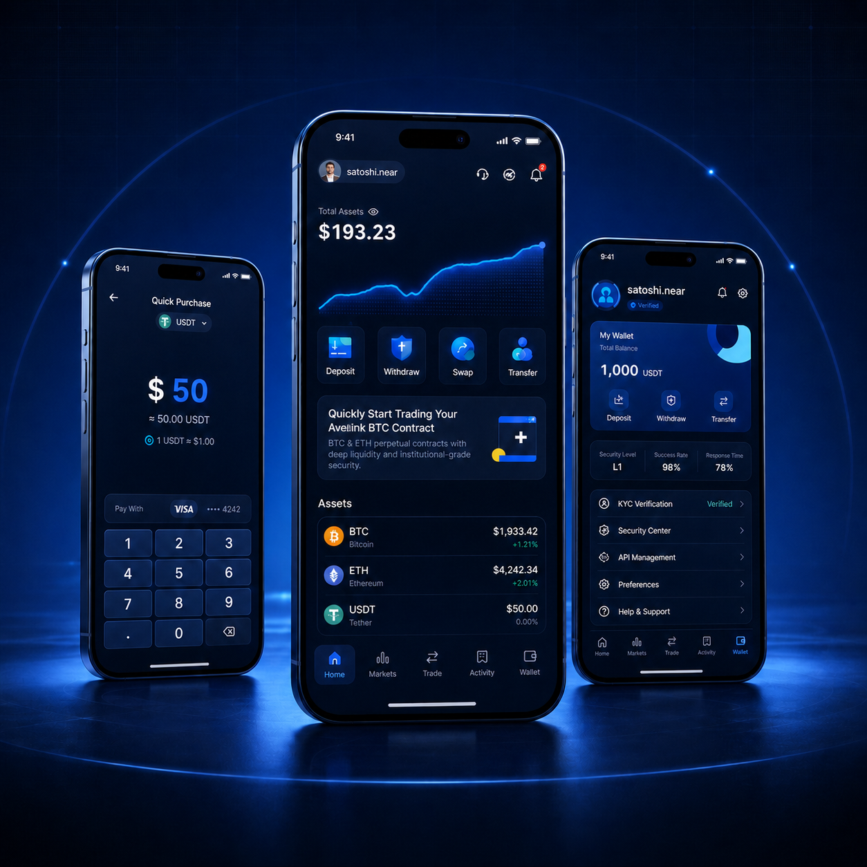 Avelink premium multi-screen product showcase