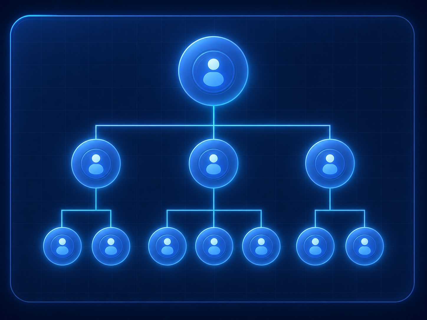 Avelink referral network structure visual